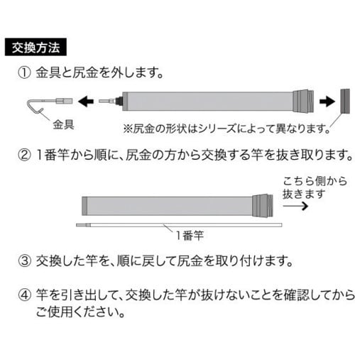 idebnl@Vo[tBbV[p@SԊ