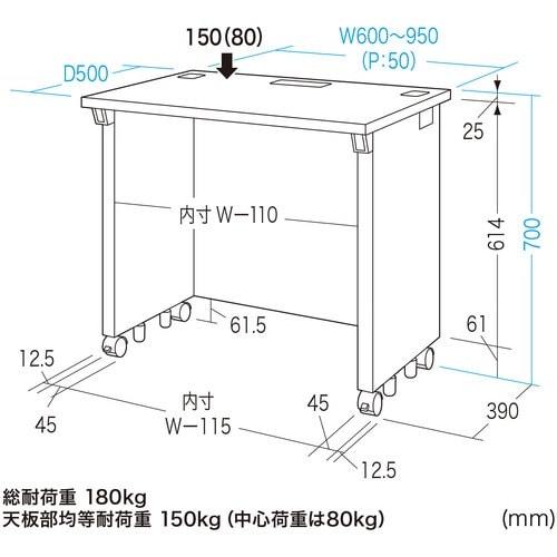 r`mv`@fXNizCgjvXOO~cTOO