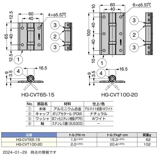rtf`srtmd@iPVOOTRROQjgf|b