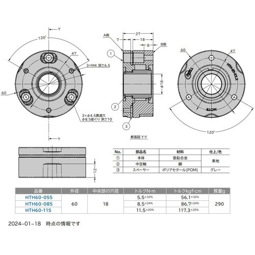 rtf`srtmd@iPVOOTSSVWjgsgU