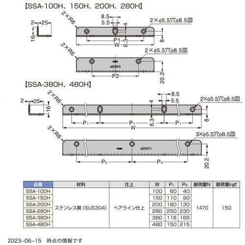 rtf`srtmd@iPQOOTRSXVjrr`|