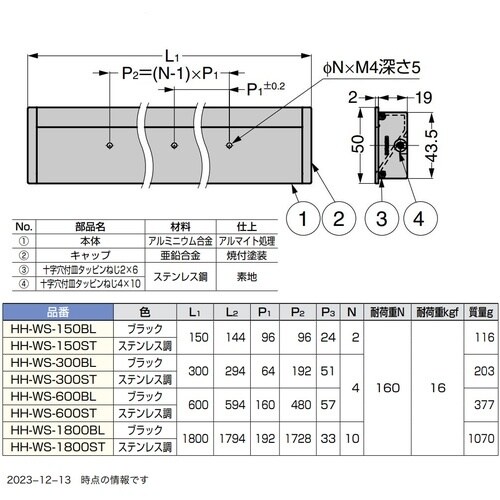 rtf`srtmd@iPOOOTRWWRjgg|v