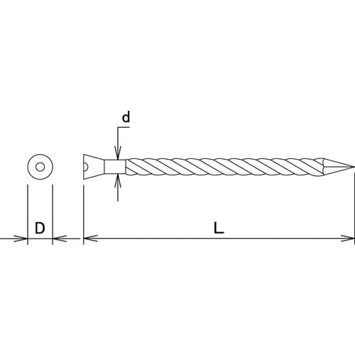 c`hcng`ms@@tA[B@iaFjPDW