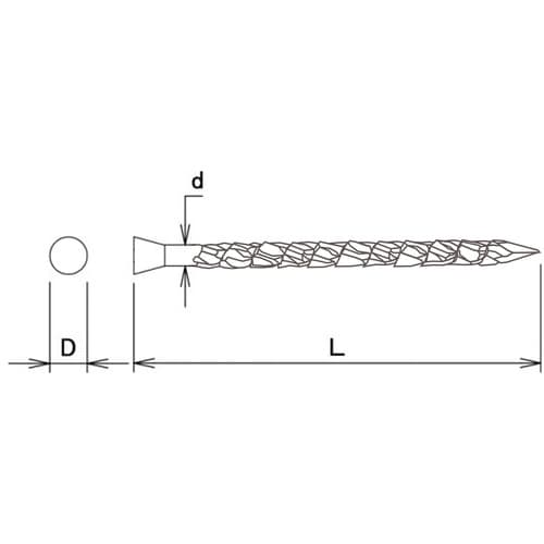 c`hcng`ms@@XeXXN[B@pl