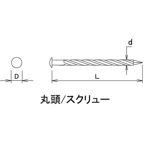c`hcng`ms@@^JBXN[@ۓ@ia