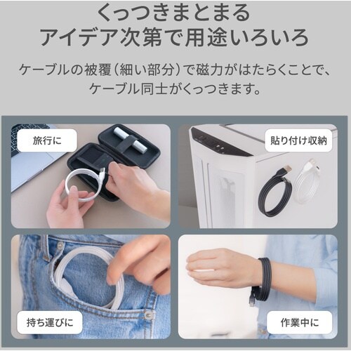 n@͂ł܂Ƃ܂@}[dR`^f[