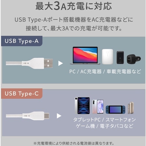 n@͂ł܂Ƃ܂@}[dR`^f[