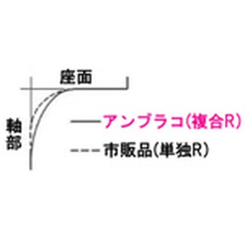 RmG@Zpt{g@jt@Ctmb@V^PU