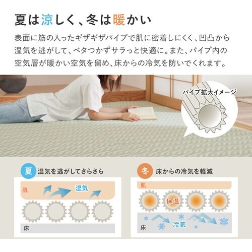 @~l߁@􂦂邢J[ybg@pXbV