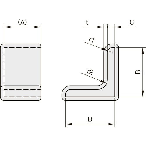 hv`s`@یLbv@kAOiqtjp@i