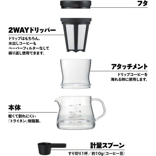 ACK[c[@R[q[hbp[@Xgc[E