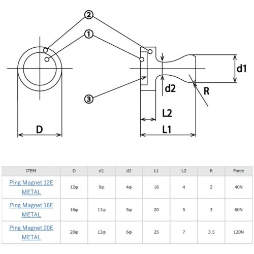 l`fm`@}Olbg@s}OlbgPUd@l