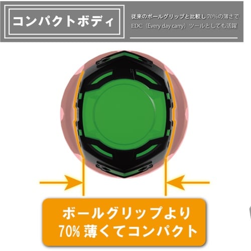 dmfhmddq@rstaaxhCv}C