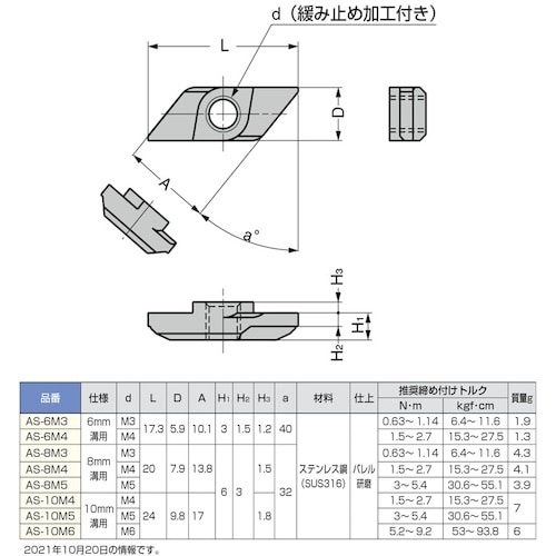 rtf`srtmd@iPQOOSOUWSj`r|U