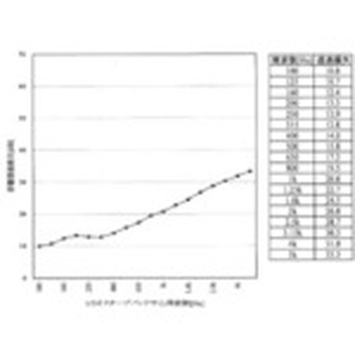 sqtrbn@phV[g@tuJbg^Cv