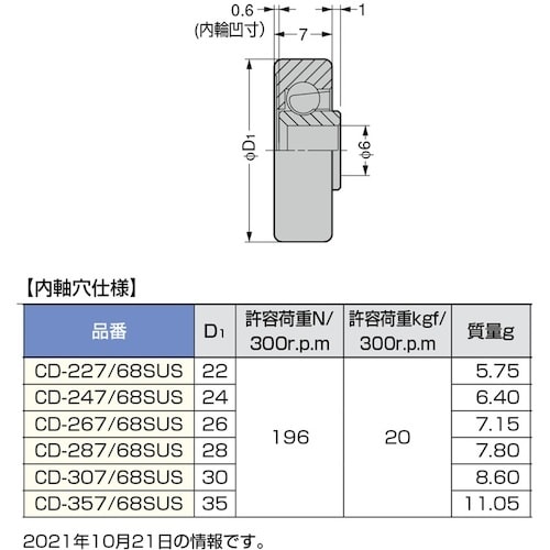 rtf`srtmd@iQPOPSOWOPjbc|Q