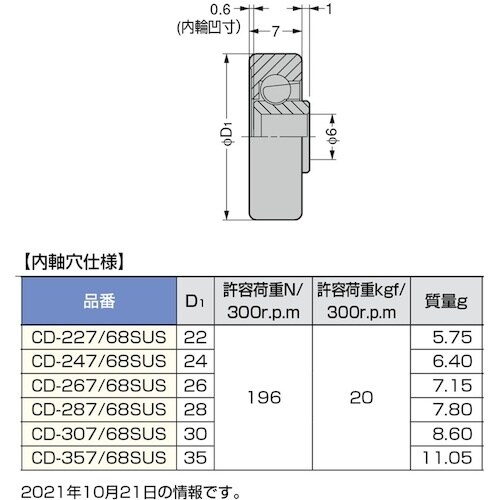 rtf`srtmd@iQPOPSOWOSjbc|Q