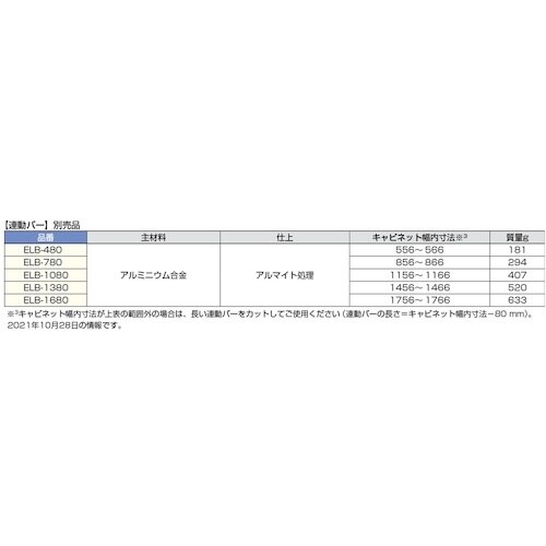 rtf`srtmd@iPWOOQURQRjdka|