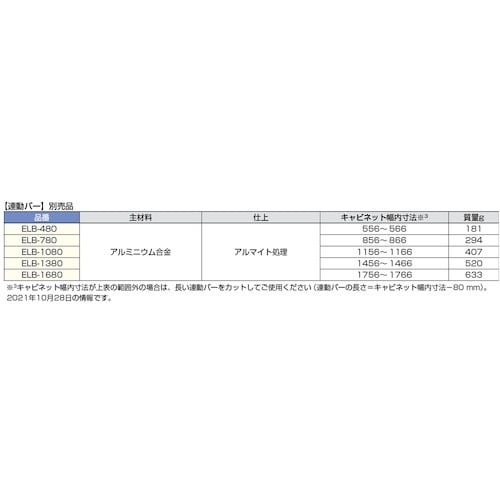 rtf`srtmd@iPWOOQQRPXjdka|