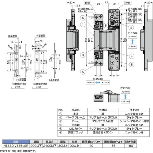 rtf`srtmd@iPVOOQOWOSjgdrR