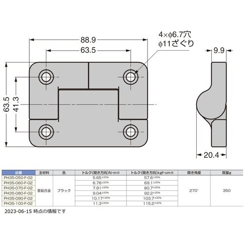 rtf`srtmd@iPVOOQRPQUjogRT