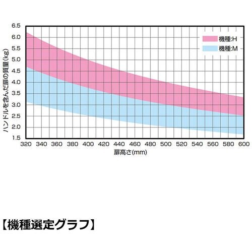 rtf`srtmd@iPWOOPTSXOjrkr|