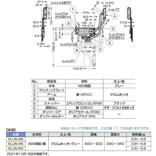 rtf`srtmd@iPWOOQOWRRjrktm