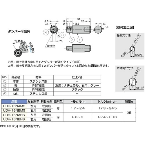 rtf`srtmd@iPVOOXOWRTjtcg|