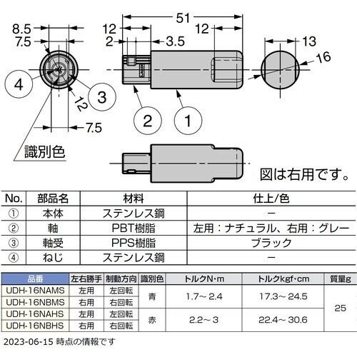 rtf`srtmd@iPVOOXOWRRjtcg|