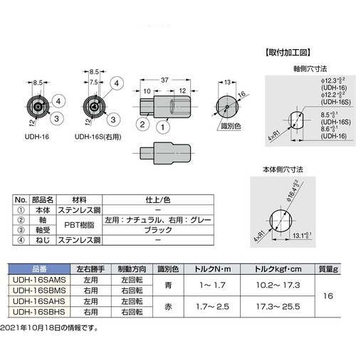 rtf`srtmd@iPVOOPPVPWjtcg|