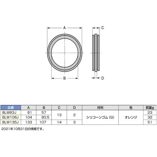 rtf`srtmd@iQPOOQTQROjakvP