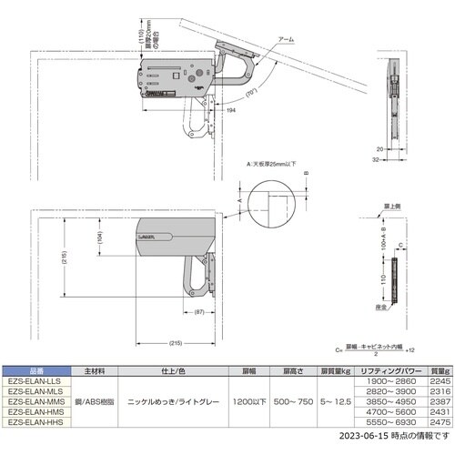 rtf`srtmd@iPWOOPWXOTjdyr|