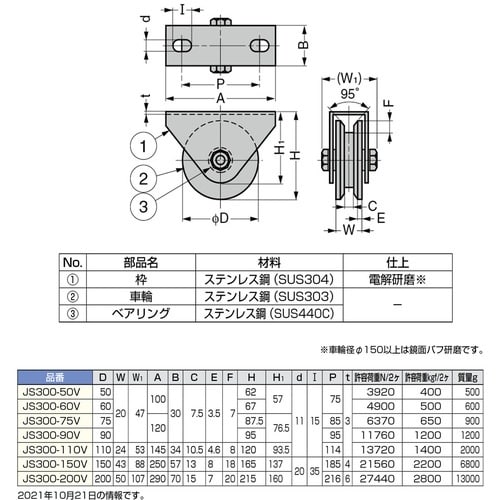 rtf`srtmd@iQOOOQSVRVjirRO