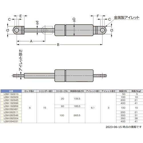 rtf`srtmd@iPWOOPRXSRjknl|