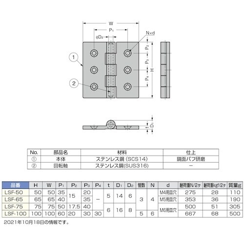 rtf`srtmd@iPVOOXOVQPjkre|