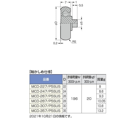 rtf`srtmd@iQPOPSOWQUjlbc|