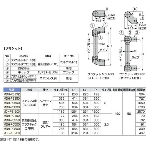 rtf`srtmd@iPOOOQQPURjlcg|