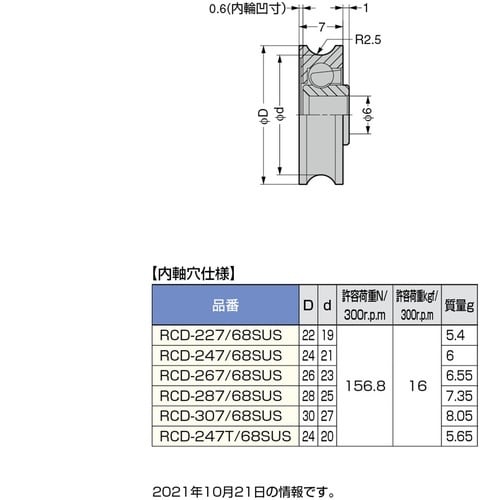 rtf`srtmd@iQPOPSOWSOjqbc|