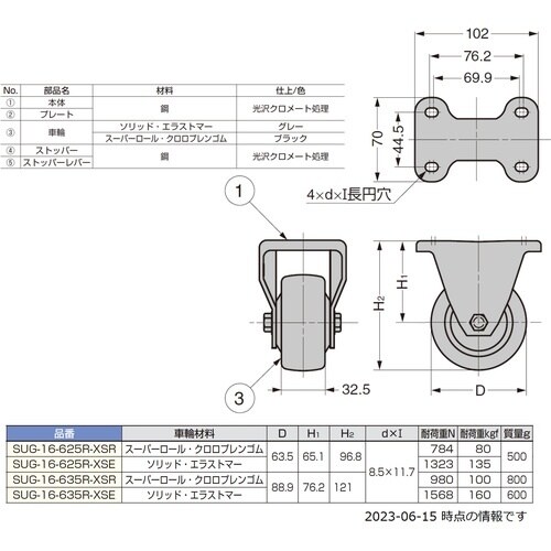 rtf`srtmd@iQOOPRRTSOjrtf|