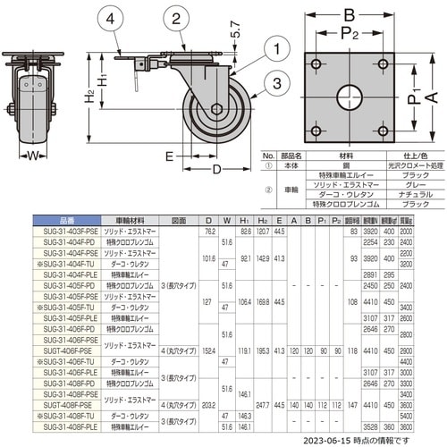 rtf`srtmd@iQOOOPQSSXjrtfs
