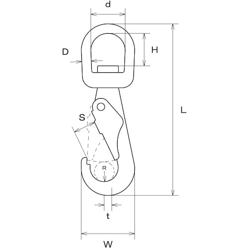 {@ACv[g@XeX@ACXibv@a