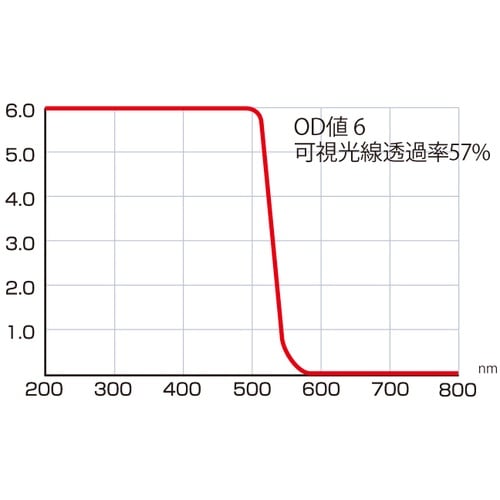 P@[U[pՌtB^[@`q@QTO~Q