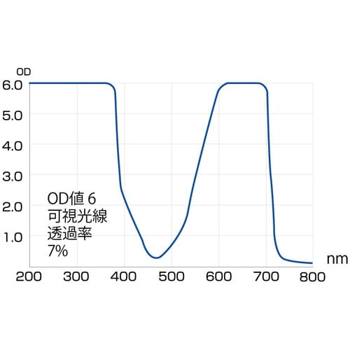 P@[U[pՌtB^[@gd@QTOQ