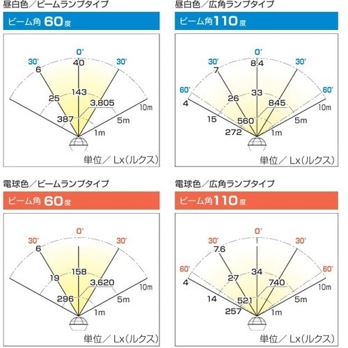 n^@kdcƓ@QOvLp^Cvkdcv