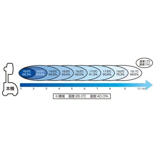 X[p[HƁ@POOu~Xg@@rei|QOQ