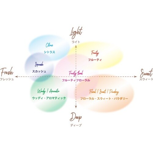 ch`wionoox@܂Ƀ|s[jԗp@F