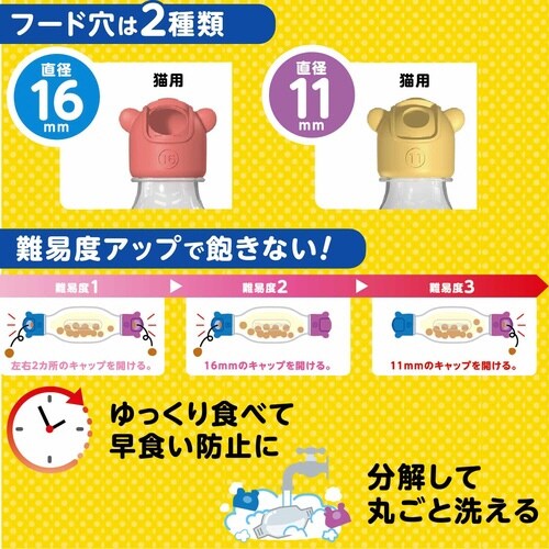 ɂ񂱂̂łł{g@t[hZbg