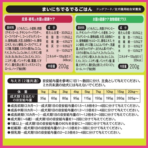 񂱂̂łł鎩ъX^[^[Zbg