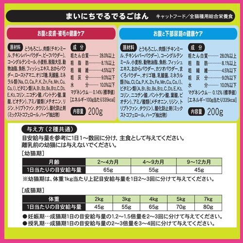 ɂ񂱂̂łł鎩ъX^[^[Zbg