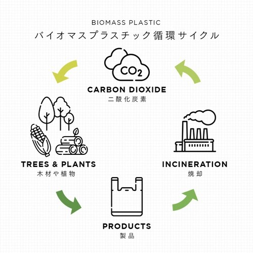 ؂܁@ĂĂ\Ăg~jS~܁@